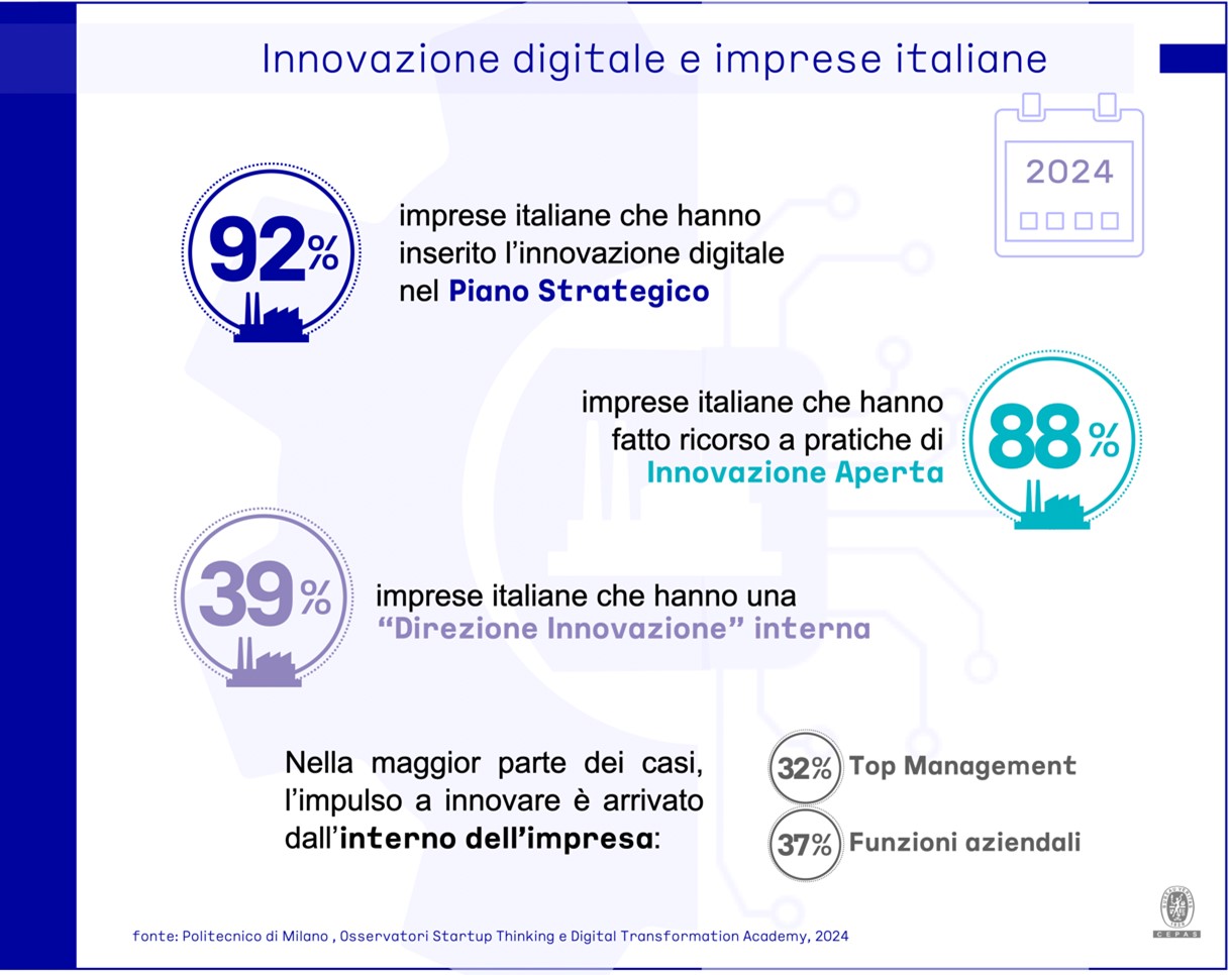 Focal Point Preview Image
