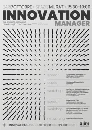 evento_AIIM_dal-progetto-innovativo-alla-strategia-di-innovazione